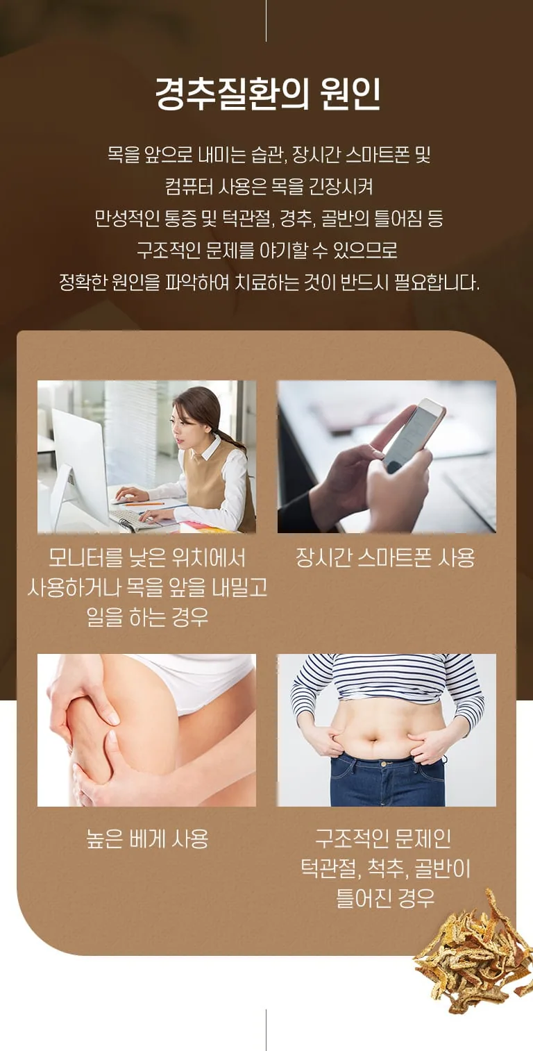 경추질환의 원인을 설명하는 인포그래픽으로, 모니터·스마트폰 사용, 높은 베개, 구조적 틀어짐 등 생활습관 요인을 네 장의 사진으로 안내. 경추질환의 원인 목을 앞으로 내미는 습관, 장시간 스마트폰 및 컴퓨터 사용은 목을 긴장시켜 만성적인 통증 및 턱관절, 경추, 골반의 틀어짐 등 구조적인 문제를 야기할 수 있으므로 원인을 함께 살펴 진료 방향을 정합니다. 모니터를 낮은 위치에서 사용하거나 목을 앞을 내밀고 일을 하는 경우 장시간 스마트폰 사용 높은 베게 사용 구조적인 문제인 턱관절, 척추, 골반이 틀어진 경우
