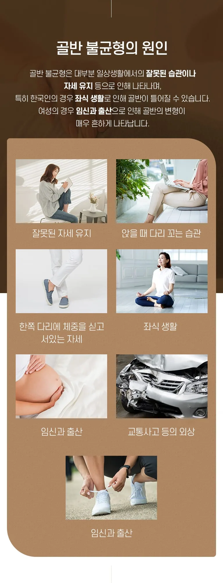 골반 불균형의 원인을 잘못된 자세, 다리 꼬기, 좌식 생활, 임신과 출산, 교통사고 외상 등으로 설명한 인포그래픽. 골반 불균형의 원인 골반 불균형은 대부분 일상생활에서의 잘못된 습관이나 자세 유지 등으로 인해 나타나며, 특히 한국인의 경우 좌식 생활로 인해 골반이 틀어질 수 있습니다. 여성의 경우 임신과 출산으로 인해 골반의 변형이 매우 흔하게 나타납니다. 잘못된 자세 유지 앉을 때 다리 꼬는 습관 한쪽 다리에 체중을 싣고 서있는 자세 좌식 생활 임신과 출산 교통사고 등의 외상 키높이 신발 사용