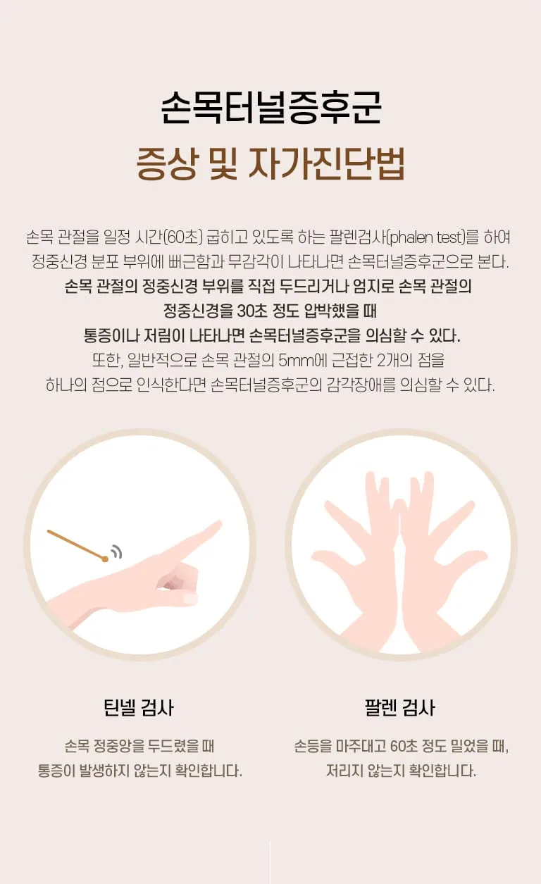 손목터널증후군 증상 및 자가진단법 안내 인포그래픽으로 틴넬 검사와 팔렌 검사 방법을 설명. 손목터널증후군, 증상 및 자가진단법 손목 관절을 일정 시간(60초) 굽히고 있도록 하는 팔렌검사(phalen test)를 하여 정중신경 분포 부위에 뻐근함과 무감각이 나타나면 손목터널증후군으로 본다. 손목 관절의 정중신경 부위를 직접 두드리거나 엄지로 손목 관절의 정중신경을 30초 정도 압박했을 때 통증이나 저림이 나타나면 손목터널증후군을 의심할 수 있다. 또한, 일반적으로 손목 관절의 5mm에 근접한 2개의 점을 하나의 점으로 인식한다면 손목터널증후군의 감각장애를 의심할 수 있다. 틴넬 검사 손목 정중앙을 두드렸을 때 통증이 발생하지 않는지 확인합니다. 팔렌 검사 손등을 마주대고 60초 정도 밀었을 때, 저리지 않는지 확인합니다.