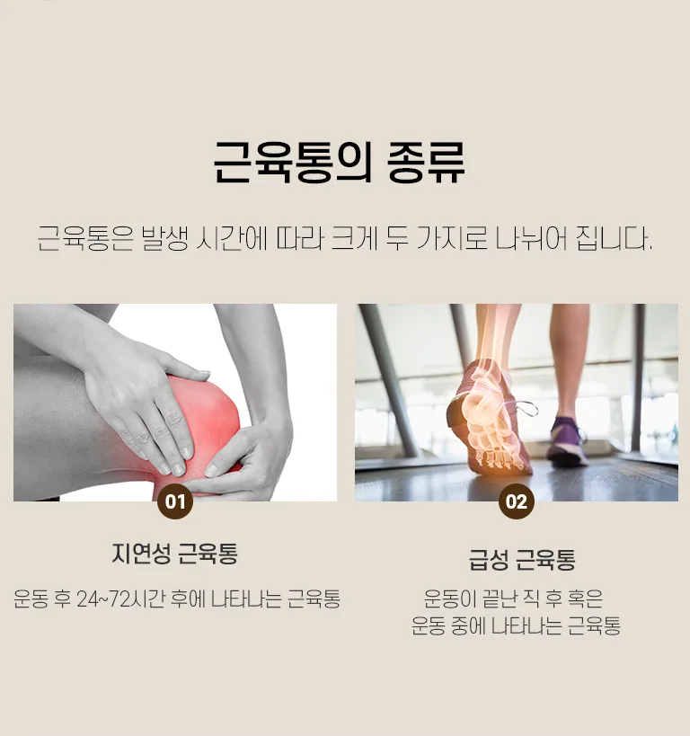 근육통의 종류를 발생 시간에 따라 지연성 근육통과 급성 근육통 두 가지로 설명하는 진료소개 인포그래픽. 근육통의 종류 근육통은 발생 시간에 따라 크게 두 가지로 나뉘어 집니다. 01 지연성 근육통 운동 후 24~72시간 후에 나타나는 근육통 02 급성 근육통 운동이 끝난 직 후 혹은 운동 중에 나타나는 근육통